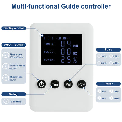 Red Light Infrared Therapy Pad